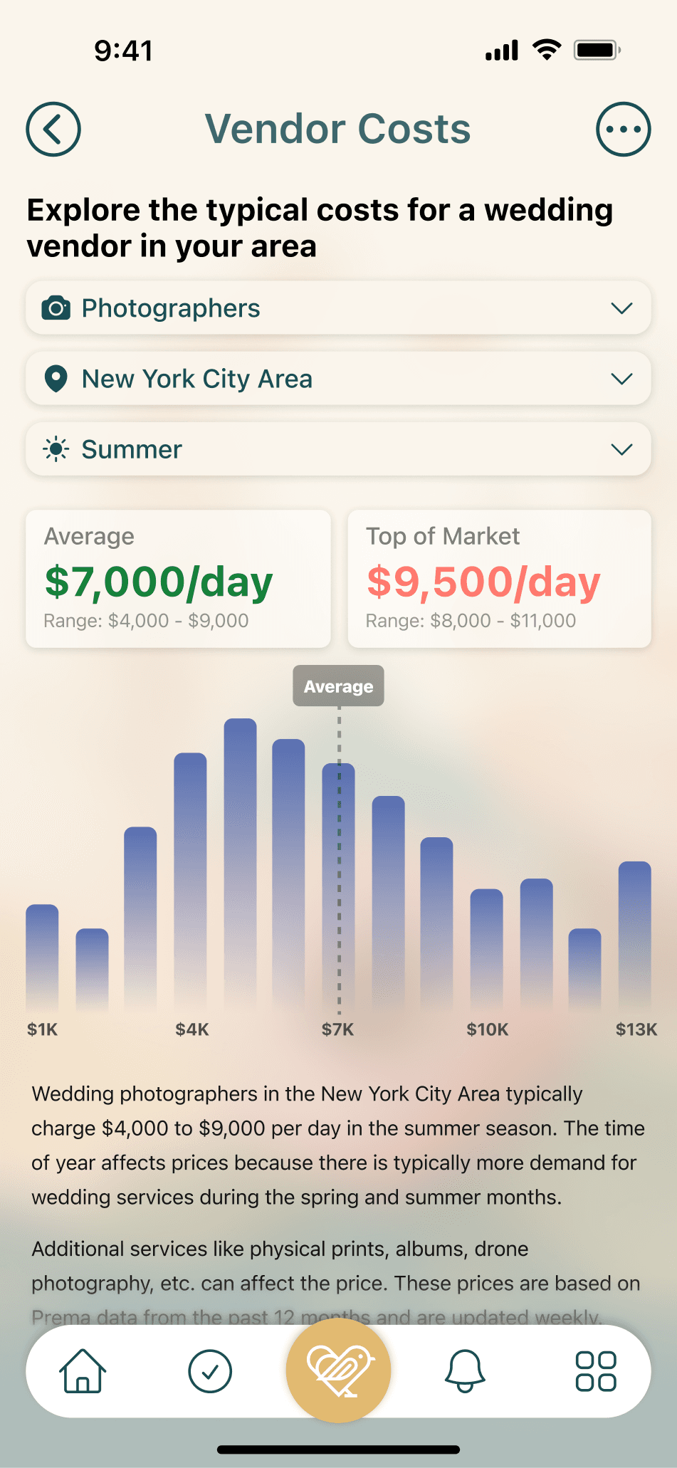 Prema Vendor Costs Explorer